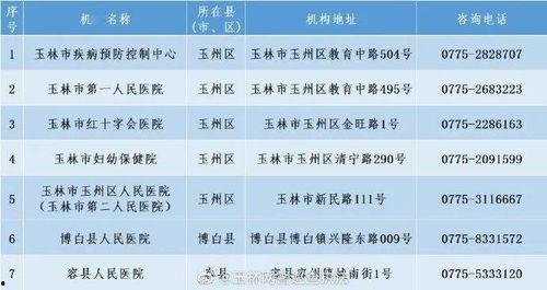最新生活时事爆料网